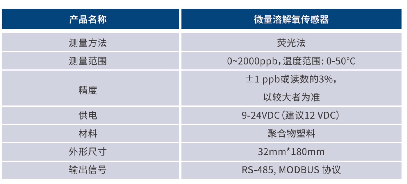 微量溶解氧传感器技术参数.jpg